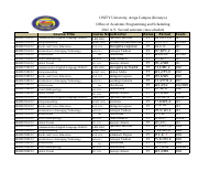 Round TWO session - Copy.pdf